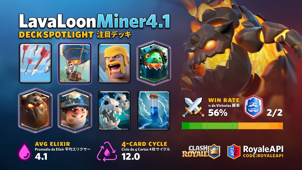 The LavaLoon deck offers an aggressive strategy.